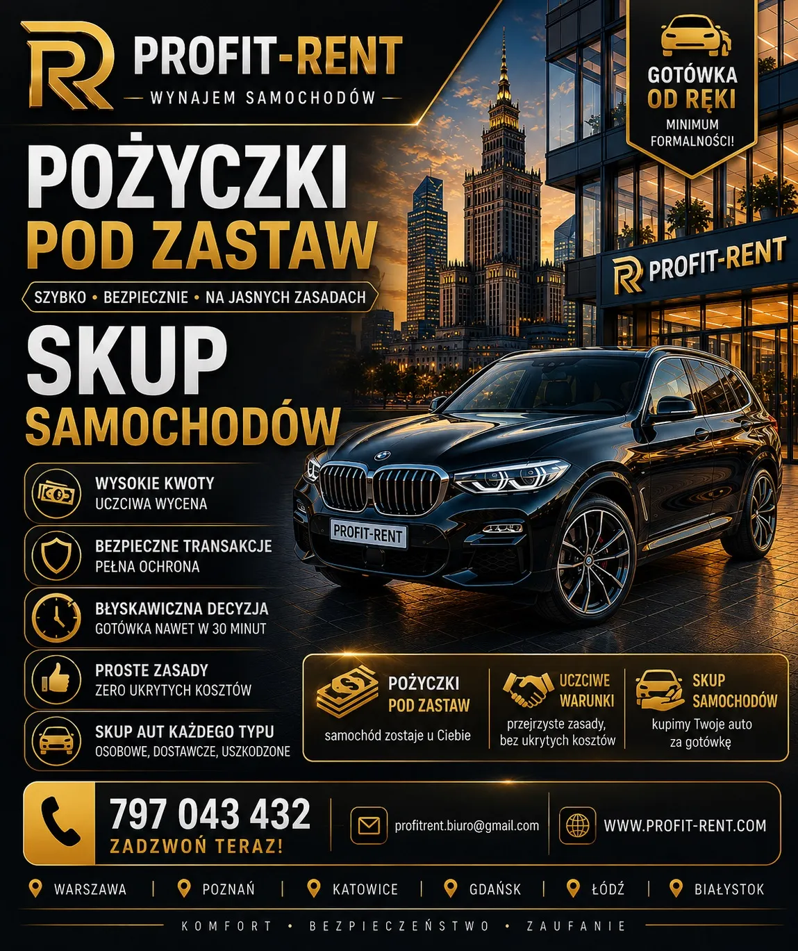 Poszukuję Wspólnika / Inwestora do Rozwoju Działającej Firmy – Pożyczki pod Zastaw i Skup Samochodów
